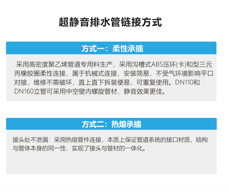 超静音排水管(图11)