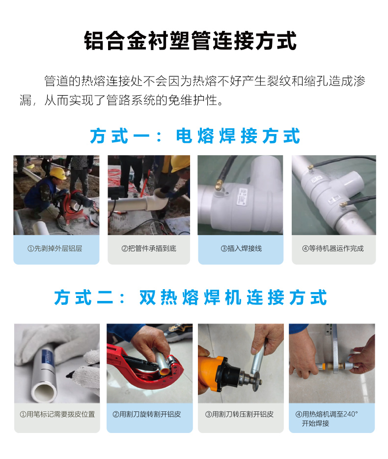铝合金衬塑PE-RT复合管(图11)